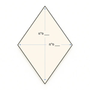זכוכית לקמין לפי מידה בצורה מעויינת